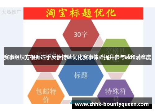 赛事组织方根据选手反馈持续优化赛事体验提升参与感和满意度