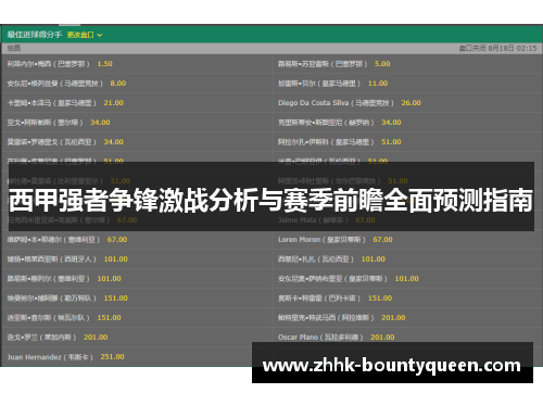 西甲强者争锋激战分析与赛季前瞻全面预测指南