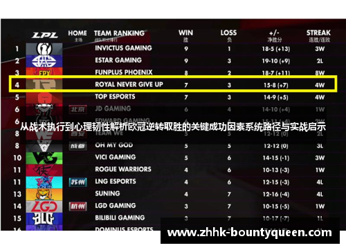 从战术执行到心理韧性解析欧冠逆转取胜的关键成功因素系统路径与实战启示