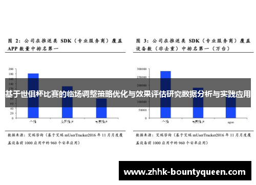 基于世俱杯比赛的临场调整策略优化与效果评估研究数据分析与实践应用