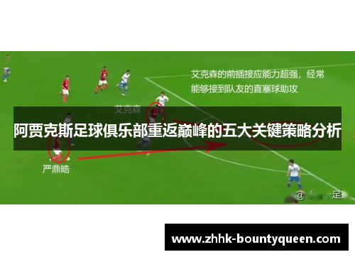 阿贾克斯足球俱乐部重返巅峰的五大关键策略分析